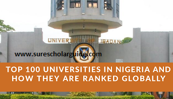 Best Universities in Nigeria